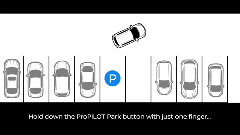 Parking GIFs - Get the best gif on GIFER