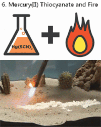 Chemistry GIFs - Get the best gif on GIFER
