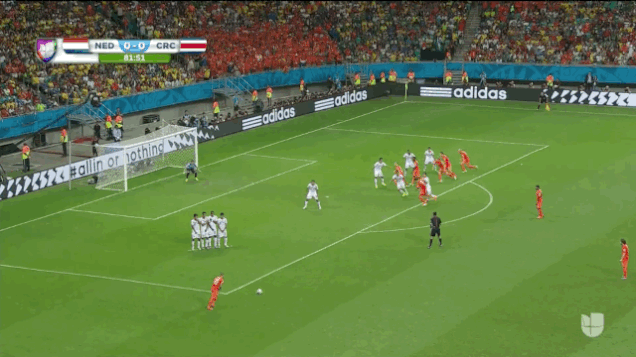 Rica GIFs - Get the best gif on GIFER