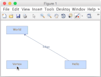 Graph GIFs - Get the best gif on GIFER