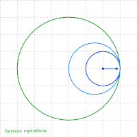 Parametric equations GIFs - Get the best gif on GIFER