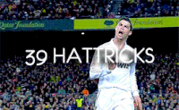 Cristiano Ronaldo Amazing Goal vs AS Roma 2015/2016 animated gif