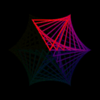 Html GIFs - Get the best gif on GIFER