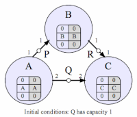 Algoritmo GIFs - Get the best gif on GIFER