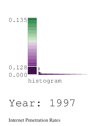 Display cases GIF - Conseguir o melhor gif em GIFER