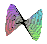 Matematicas GIFs - Get the best gif on GIFER