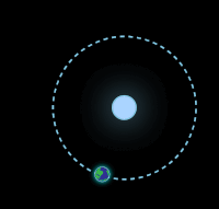 Html GIFs - Get the best gif on GIFER