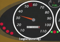 Odometer GIFs - Get the best gif on GIFER