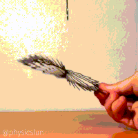Radsht GIFs - Get the best gif on GIFER