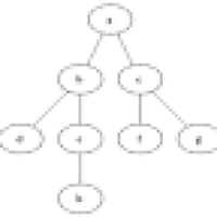 Bfs GIFs - Get the best gif on GIFER