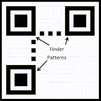 Qr codes GIF - Conseguir o melhor gif em GIFER