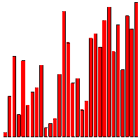 Algorithm GIFs - Get the best gif on GIFER