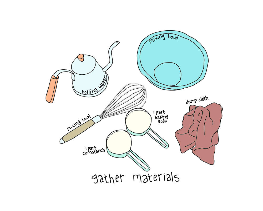 Edu GIFs Get the best gif on GIFER