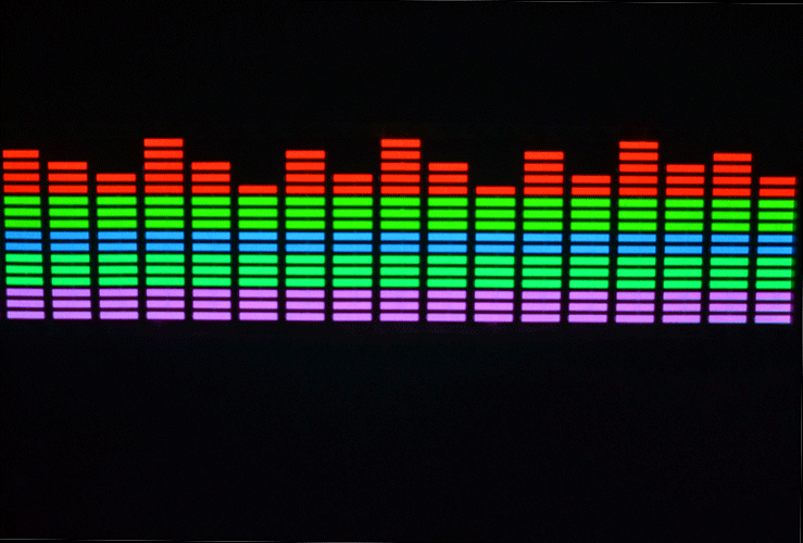 Muzyka GIFs Get the best gif on GIFER