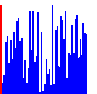 Algorithm GIFs - Get the best gif on GIFER