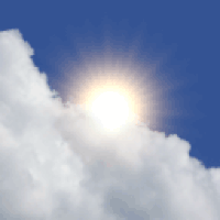 Partly Cloudy Gifs Get The Best Gif On Gifer
